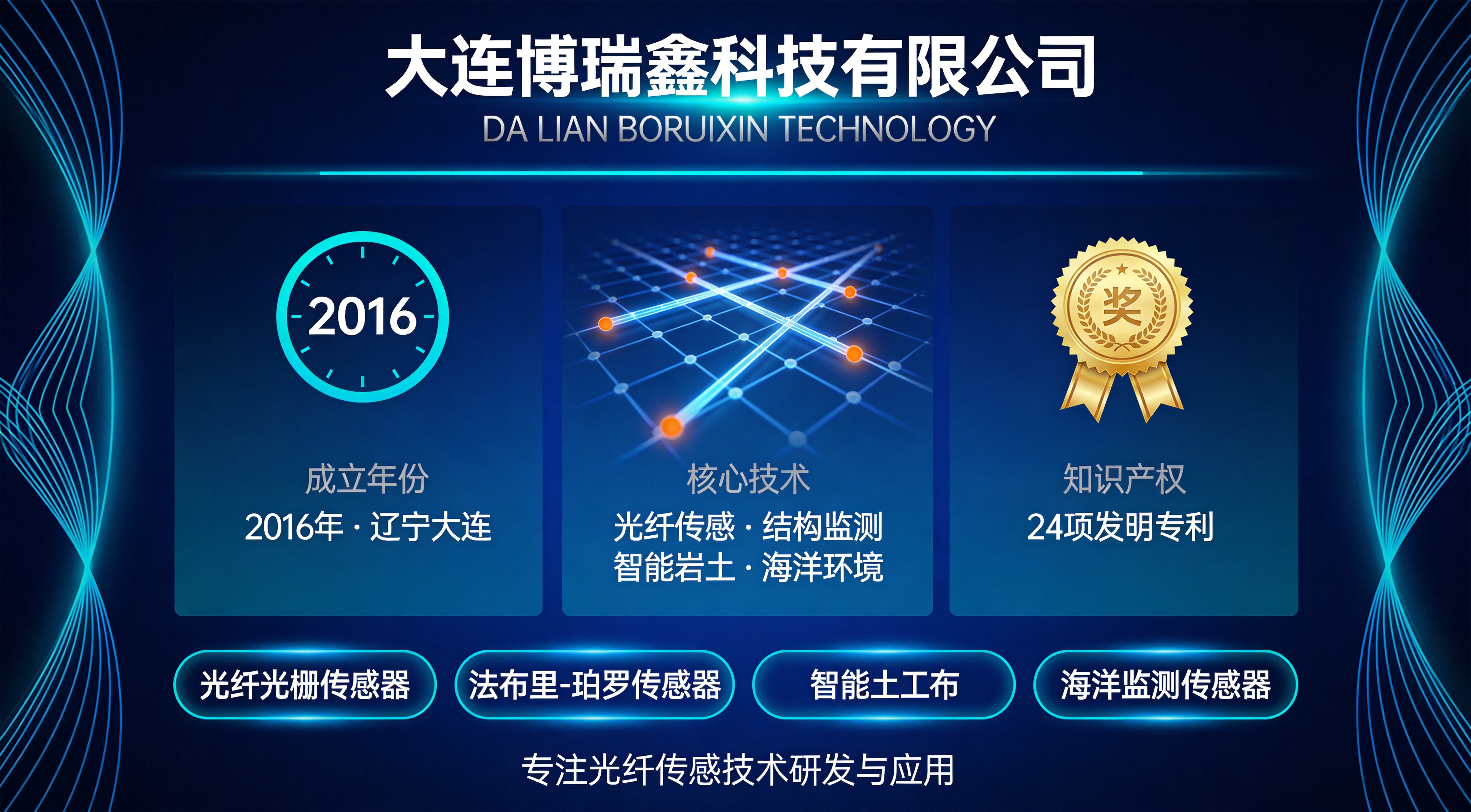 公司简介